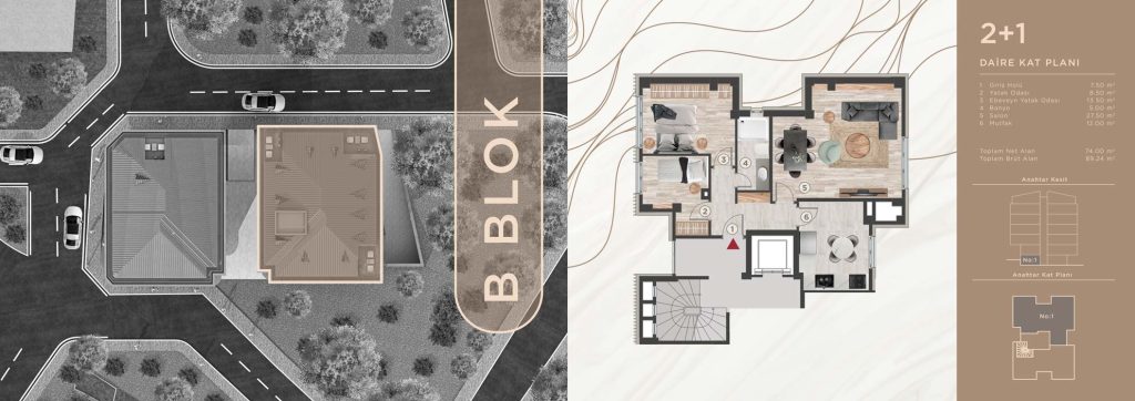 Bwnna-Twings-B-Blok2+1